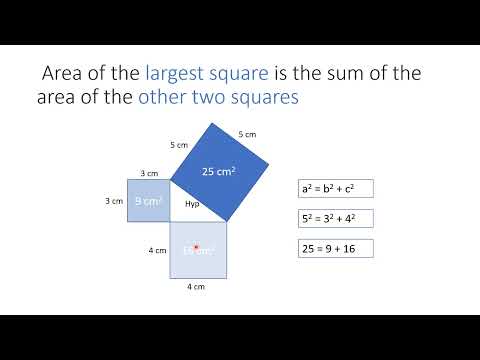 Pythagoras Theorem Made Easy: Crack GCSE Maths in Under 6 Minutes!